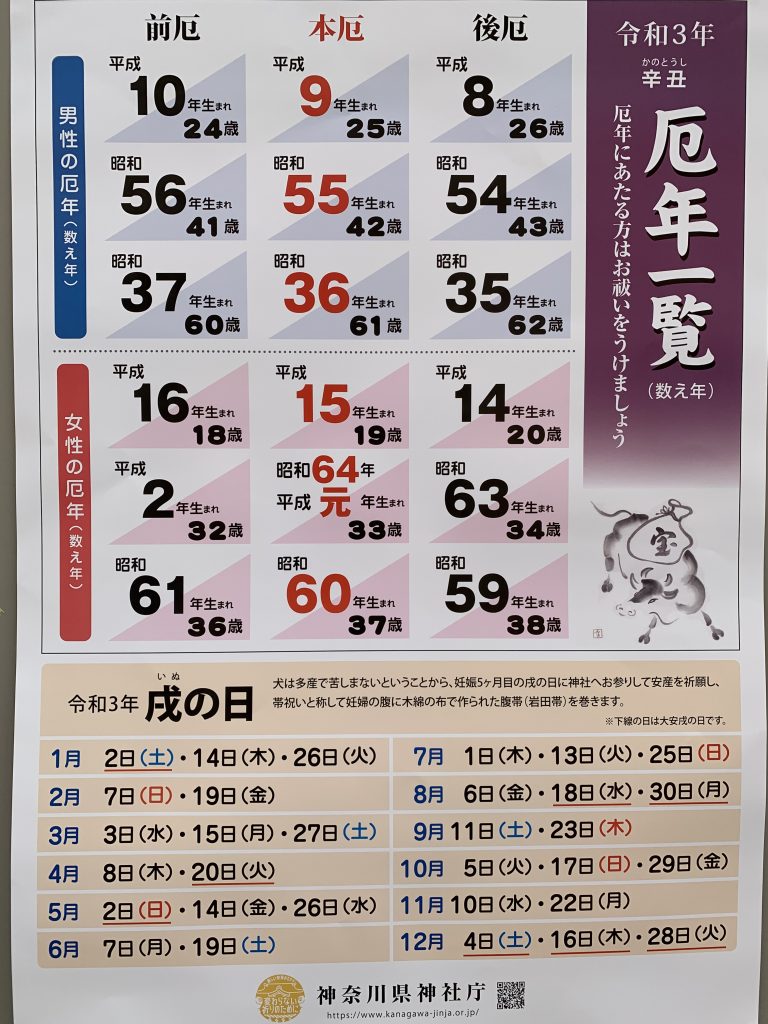 令和3年 厄祓い表